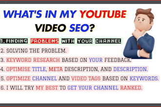 do youtube SEO, video marketing, promotion for growth organically
