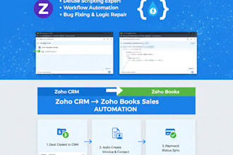 fix broken zoho CRM workflows and deluge errors
