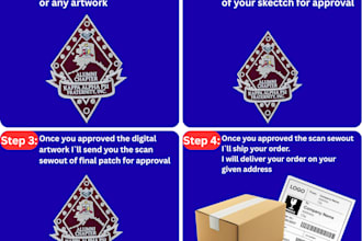 design and manufacture custom embroidered patches, digitize, and ship