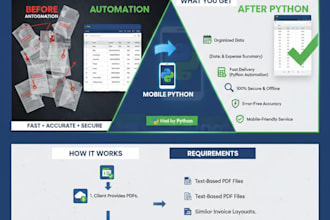 automate PDF invoices and receipts to excel using python