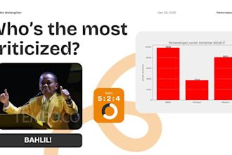 analyze text data and deliver clear insights and summaries