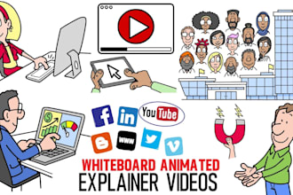 do a custom whiteboard explainer video
