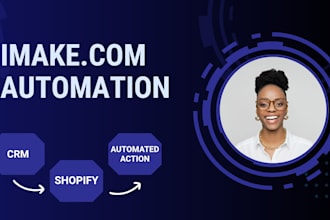 automate shopify CRM automation with make com workflow