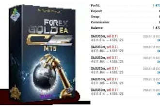 gold ea bot xauusd ea bot forex bot forex trading robot forex trading bot