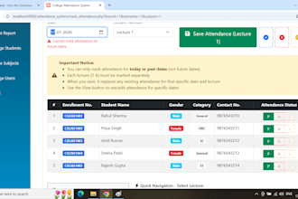manage website, software development for you