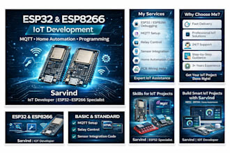 esp32 or esp8266 based home automation project