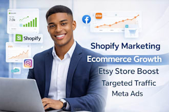 shopify marketing, ecommerce marketing, etsy promotion, shopify store promotion
