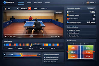 do ai table tennis coaching and match review platform with video analysis