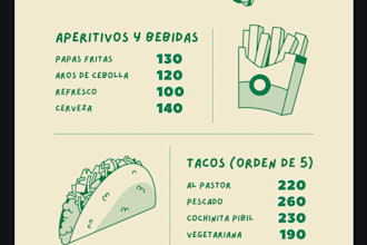 diseñador gráfico, editor diseños
