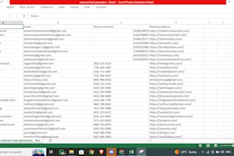 get dentist, medical, hospital, pharmacy, orthopedic, healthcare, clinic leads