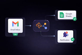 automate email workflows using gmail, zapier, make, or n8n