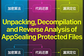 frida reverse analysis  dynamic instrumentation