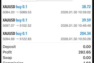 forex gold ea robot forex trading bot xauusd ea bot trading ea bot arbitrage bot