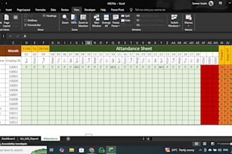 create QA bpo mis reports and excel dashboards