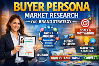 develop buyer persona market research for brand strategy