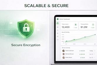 create a high performance cash app clone with secure payment gateway