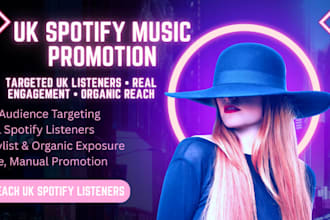 organic music and spotify promotion with real audience
