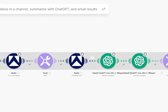 setup make com automation, zapier integration, make integromat, make com expert