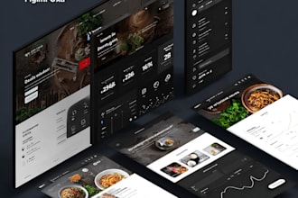 do website ui ux design, mobile app ui ux, figma app design