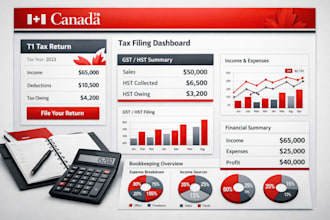 file tax return, t1 hst gst cra tax filing and bookkeeping