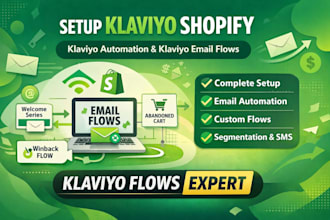 setup klaviyo shopify, klaviyo automation klaviyo email flows, klaviyo flows