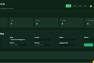 build a custom business dashboard or admin panel