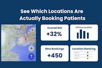 build a marketing dashboard for clinics to track ROI and bookings