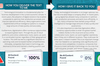 rewrite and proofread your ai content