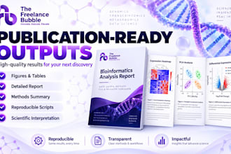 perform premium bioinformatics analysis