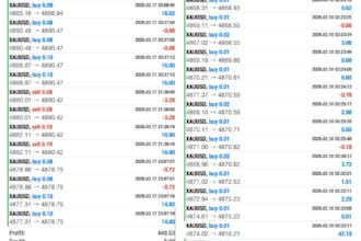 deliver profitable forex trading bot trading bot forex bot forex trading bot