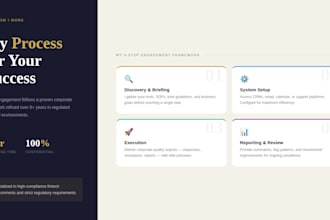 provide premium customer success and executive support