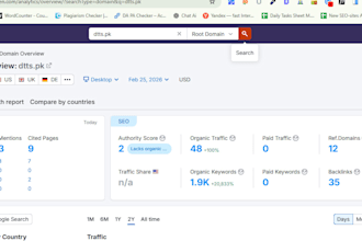 optimize your website with complete SEO