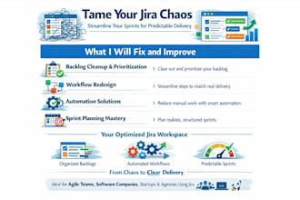 fix jira backlog overload redesign workflows automate tasks and plan sprints