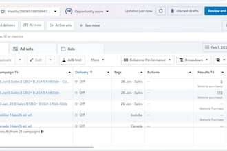 do sales boosting facebook ads campaign