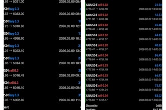 set up a profitable forex trading bot trading bot forex ea