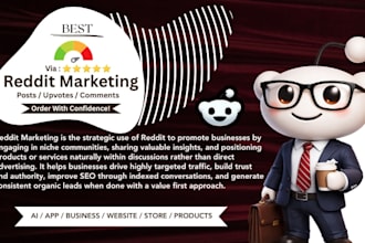 promote ai music video content, business app store products via reddit SEO post