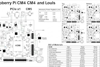 design raspberry pi cm4 cm5 carrier and io boards schematic, gerber, bom
