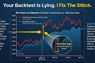 fix ninjatrader 8 bugs and build automated strategies indicator