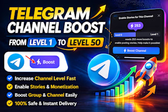run telegram ads, fix ads decline boost your telegram channel from level 1 to 50