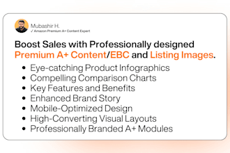 design amazon premium a plus content, listing images to boost your sales