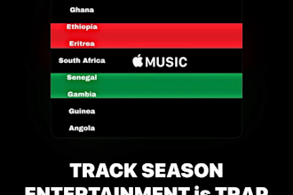 put your music on apple and spotify playlist