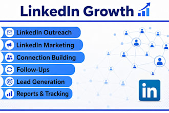 linkedin outreaching and prospecting, b2b lead generation organically and manual