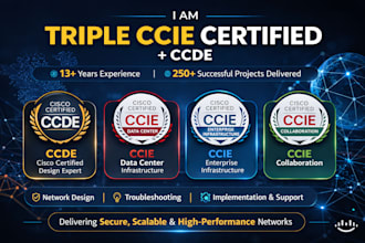 design a secure and scalable enterprise network architecture
