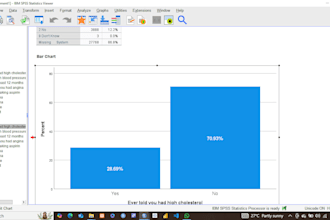expert statistical data analysis and report using IBM spss