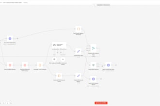build ai automation workflows and backend systems