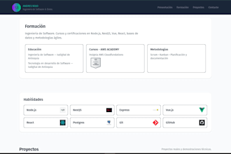 creare tu portafolio personalizado