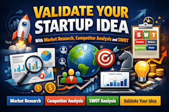 validate your startup idea with market research competitor analysis and swot
