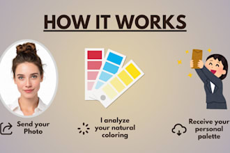 do your seasonal color analysis