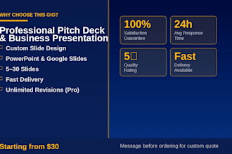 design a professional pitch deck or business presentation that converts