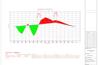 create topography maps and profiles in a day